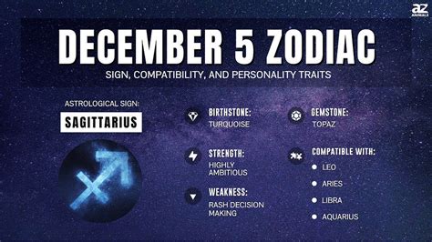 December 5 Zodiac Sign Explained: What It Means to Be a。